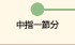 中指一節分