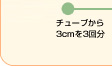 チューブから3cmを3回分