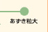 あずき粒大