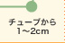 チューブから1～2cm