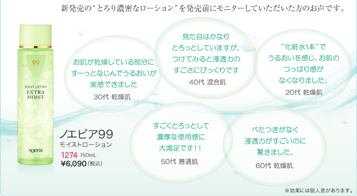 新発売の“とろり濃密なローション”を発売前にモニターしていただいた方のお声です。