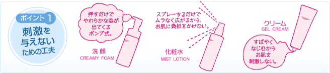 ポイント1：刺激を与えないための工夫
