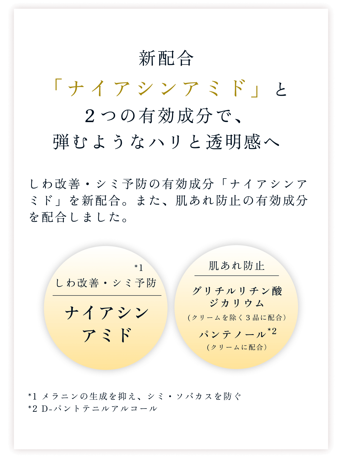 新配合「ナイアシンアミド」と2つの有効成分で、弾むようなハリと透明感へ。しわ改善・シミ予防の有効成分「ナイアシンアミド」を新配合。また、肌あれ防止の有効成分を配合しました。
