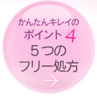 【ポイント4】5つのフリー処方