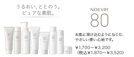 NOEVIR80